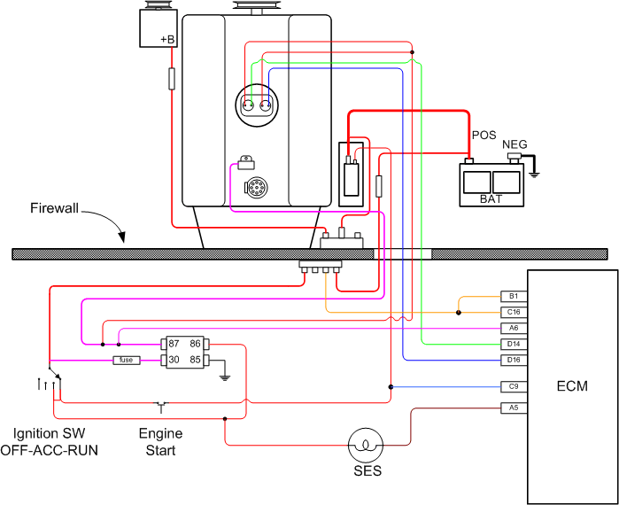 Wiring Diagram For 1987 Chevy Truck Fuel Pump