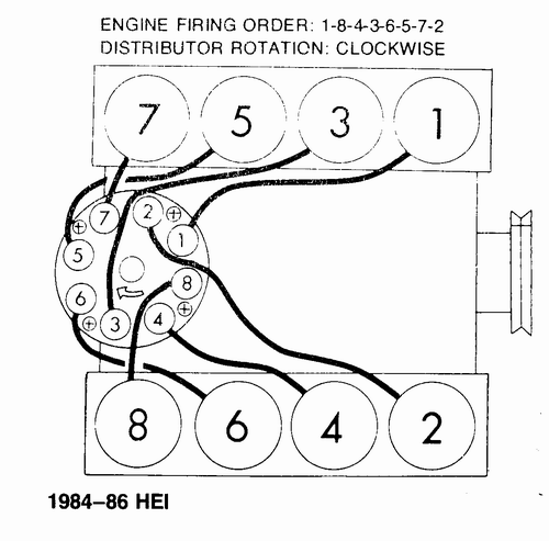 Spark Plug Wiring Diagram - The 1947