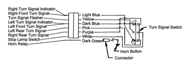 Universal Turn Signal Switch Wiring Diagram from 67-72chevytrucks.com