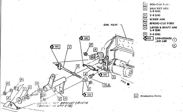 Chevy 454 Engine Diagram Pushrod - Wiring Diagram
