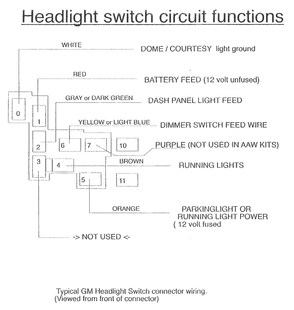 7-pin versus 8-pin headlight switch - 1970 Jimmy - The 1947 - Present  Chevrolet & GMC Truck Message Board Network  67 Camaro Headlight Switch Wiring Diagram    67-72 Chevy Trucks