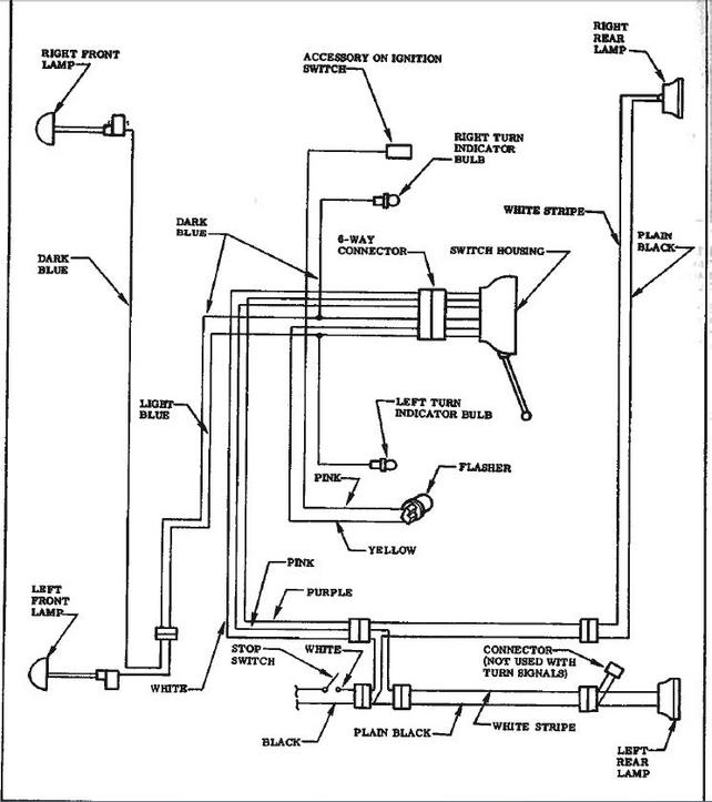 Aftermarket Turn Signal Switch Wiring Diagram from 67-72chevytrucks.com
