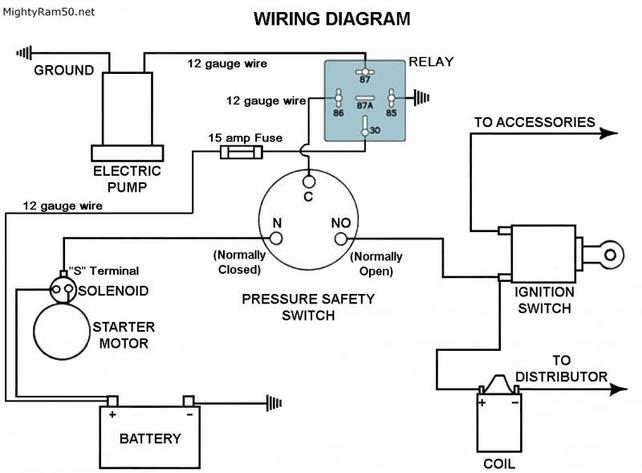 Electric Fuel Pump Relay Wiring Diagram from 67-72chevytrucks.com