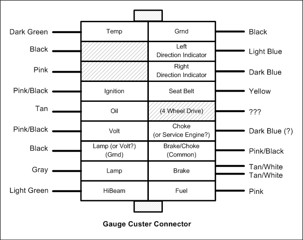 73-87 Chevy Truck Instrument Cluster Wiring Diagram from 67-72chevytrucks.com