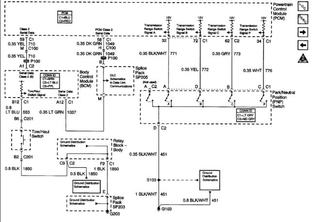 Wiring Diagram For 4l80e Neutral Safty Switch The 1947 Present Chevrolet Gmc Truck Message Board Network