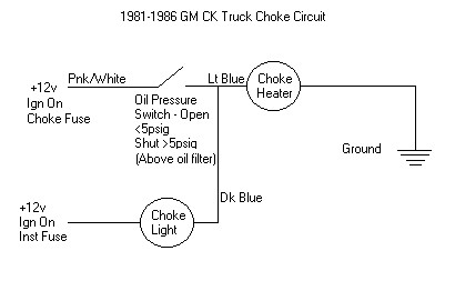 Choke Light???? - The 1947 - Present Chevrolet & GMC Truck Message Board  Network  81 86 Silverado Choke Wiring Diagram    67-72 Chevy Trucks