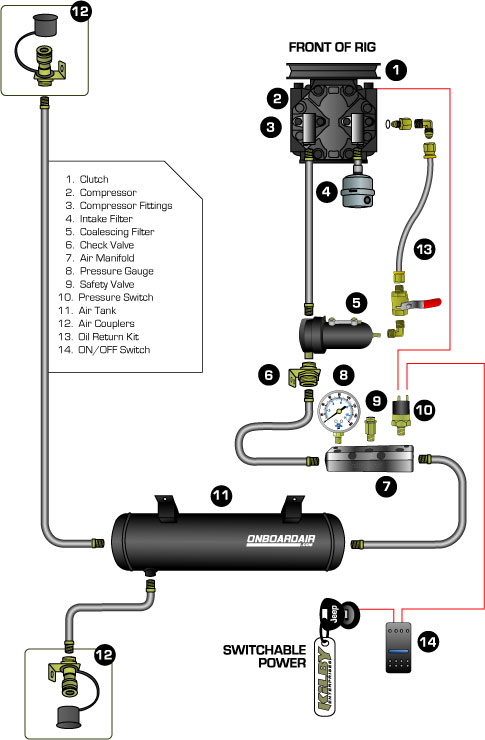 Oasis Compressor Wiring Diagram - 37