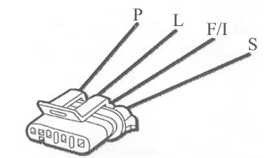 Sbc Alternator Wiring Diagram from 67-72chevytrucks.com