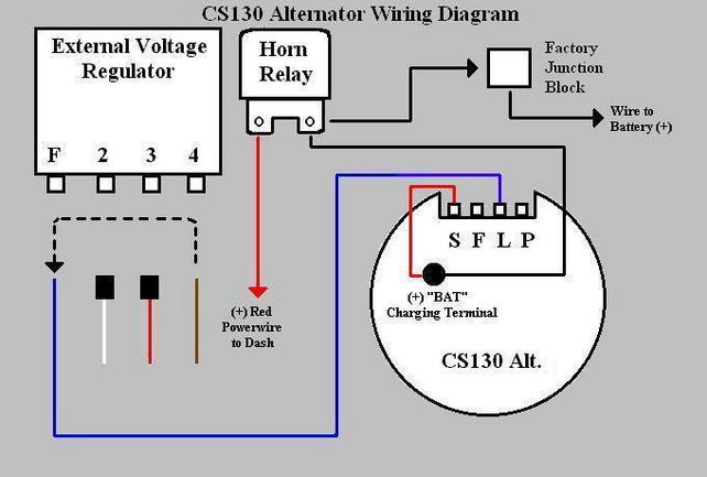 Gmc Alternator Wiring Diagram from 67-72chevytrucks.com