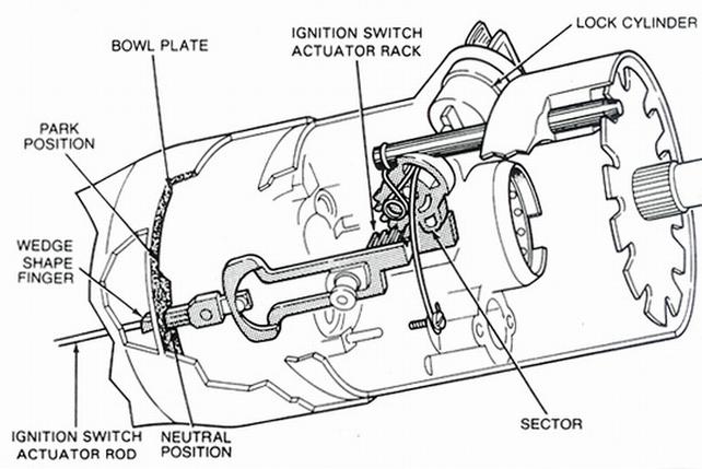 87 chevy silverado, steering column help - The 1947 ... 1990 chevy silverado steering column diagram 