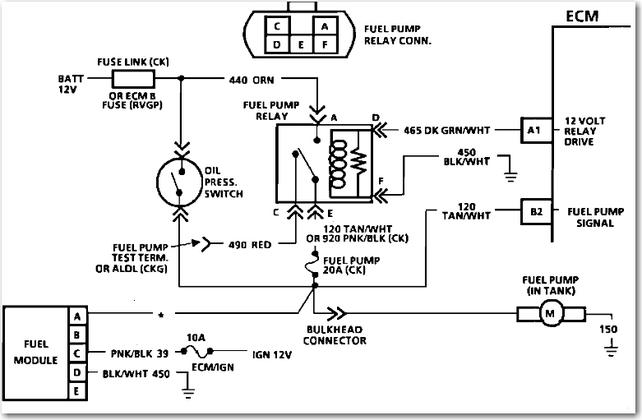 Fuel Pump Wiring - The 1947 - Present Chevrolet & GMC Truck Message Board  Network  89 Gmc 3 4 4x4 Fuel Pump Wiring Diagram    67-72 Chevy Trucks