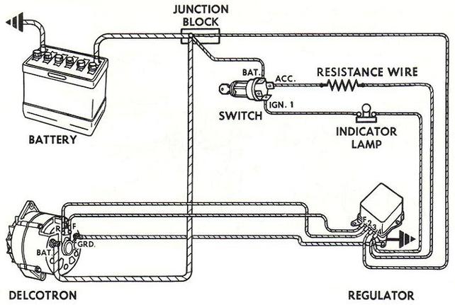 Gm Alternator Chevy 4 Wire Alternator Wiring Diagram from 67-72chevytrucks.com