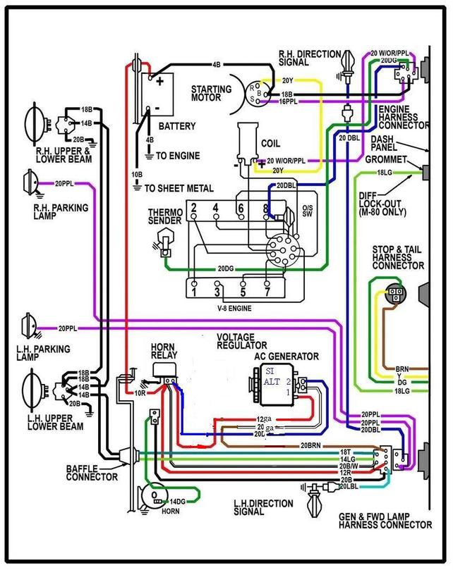 ignition switch wiring and under hood. - The 1947 - Present Chevrolet & GMC  Truck Message Board Network Chevy 350 Starter Wiring Diagram 67-72 Chevy Trucks