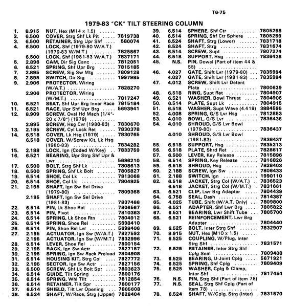 Name:  1978-83 tilt parts list.jpg
Views: 226
Size:  114.9 KB