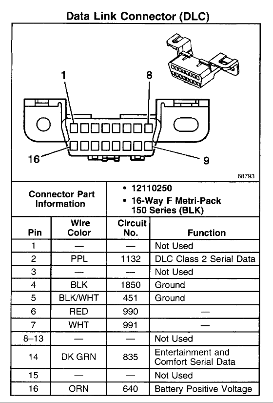 Chevy Silverado Wiring Diagram For Dlc Connectpr