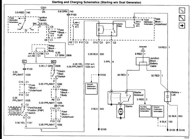 Wiring Diagram For 4l80e Neutral Safty