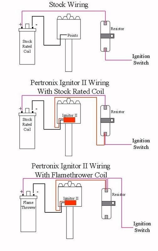 Pertronics Distributor Wiring The, Wiring Diagram For Ignition Coil With Points