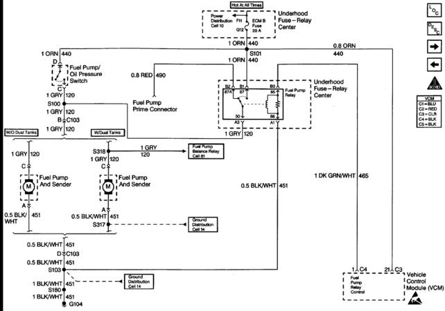 3 Wire Oil Pressure Sensor Wiring, S10 Fuel Gauge Wiring Diagram