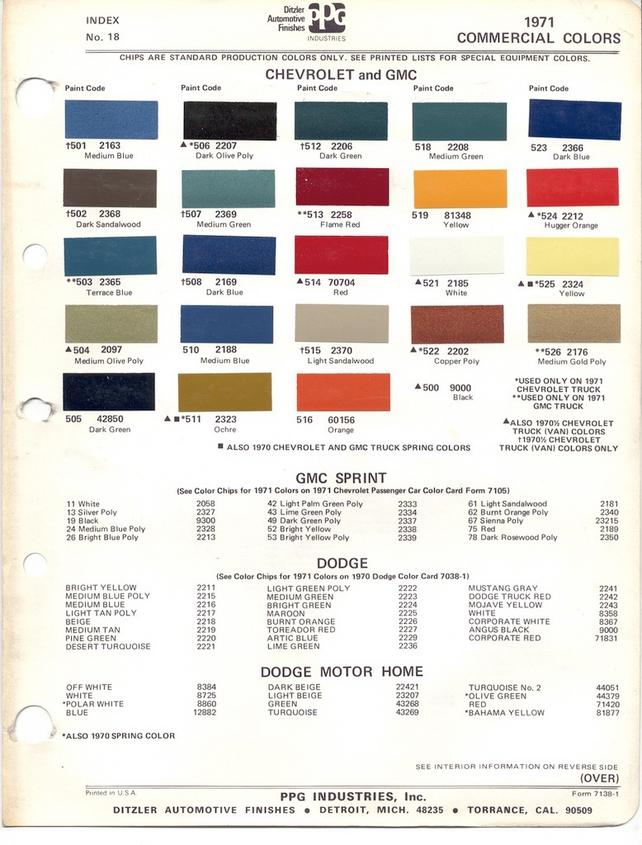 71 Chevy Paint Schemes The 1947 Present Chevrolet Gmc Truck Message Board Network - 1968 Chevy C10 Paint Colors