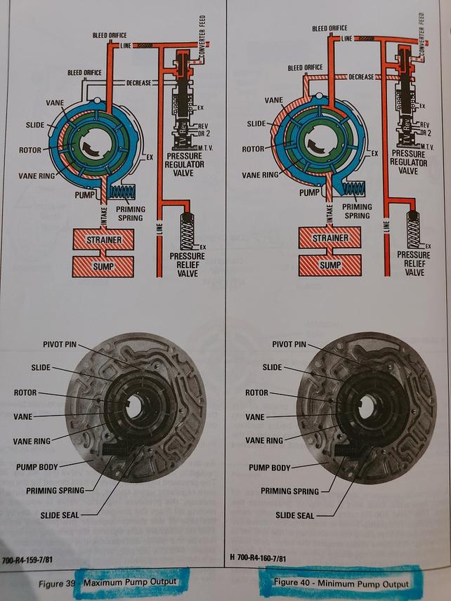 Name:  Pump.jpg
Views: 547
Size:  87.5 KB