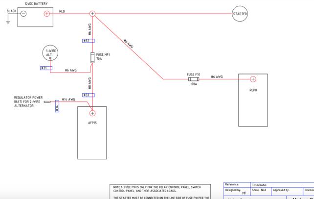 Name:  Main_Fuse_Panel_Diagram.jpg
Views: 1772
Size:  19.1 KB