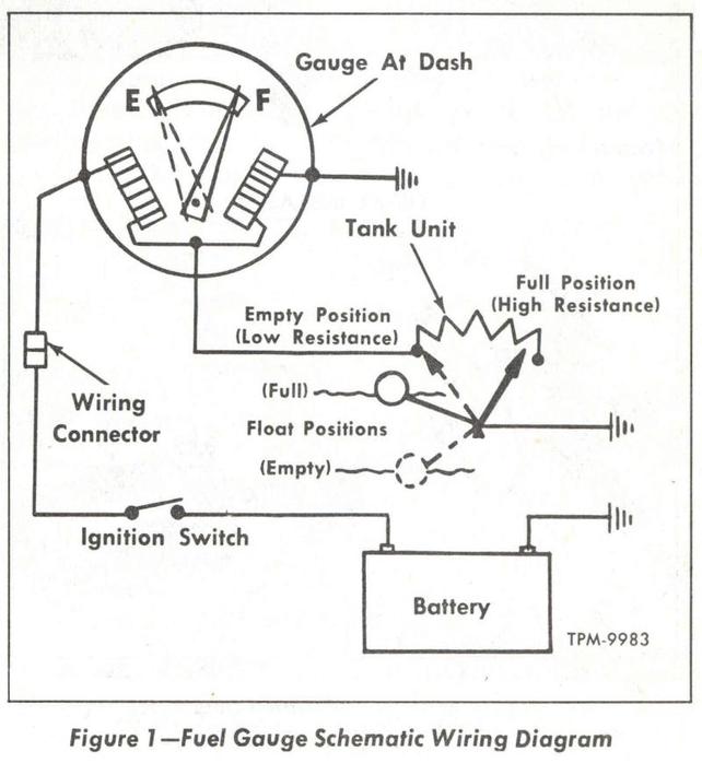 Name:  FuelGaugeCircuit-01.jpg
Views: 58670
Size:  46.0 KB