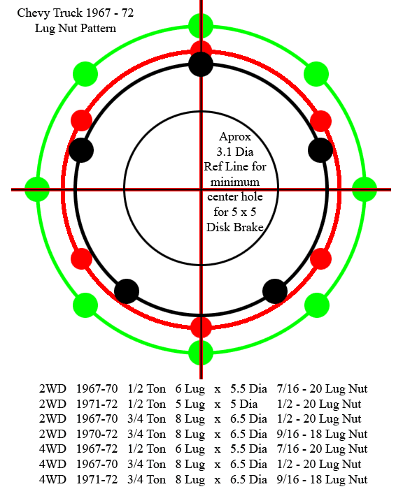 Name:  Lug-Nut-Pattern.gif
Views: 15560
Size:  29.5 KB