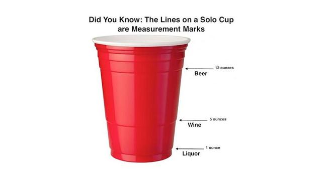 Name:  solo cup.jpg
Views: 439
Size:  12.3 KB