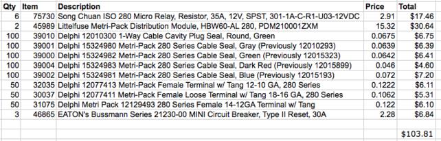 Name:  PDM Parts List.jpg
Views: 938
Size:  44.2 KB